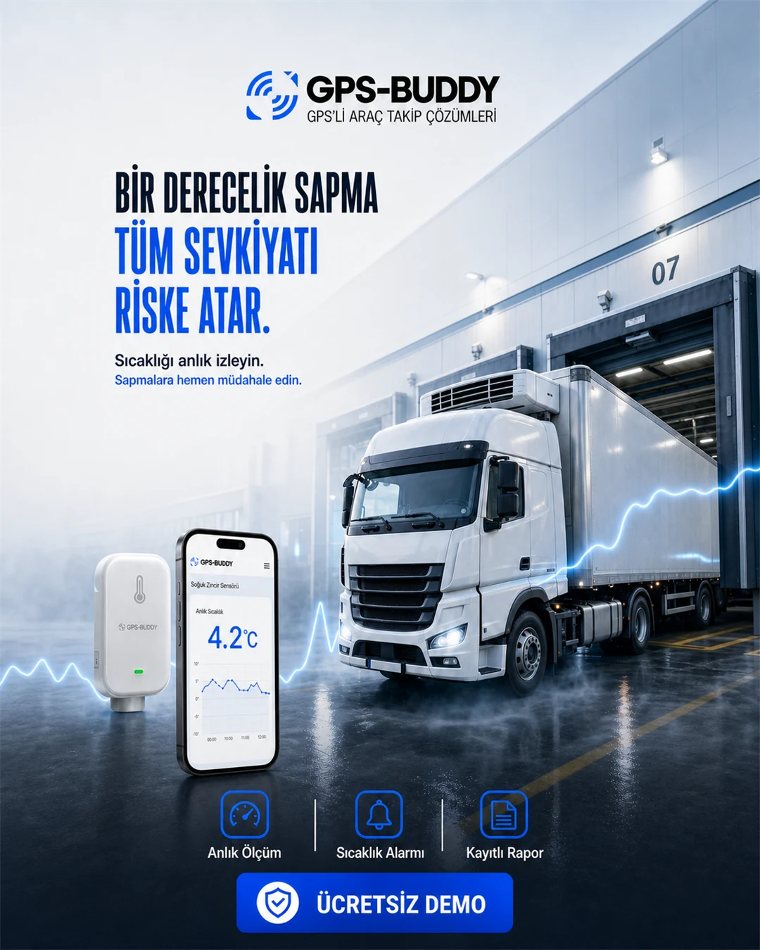 GPS-Buddy soğuk zincir takibi sosyal medya çalışması